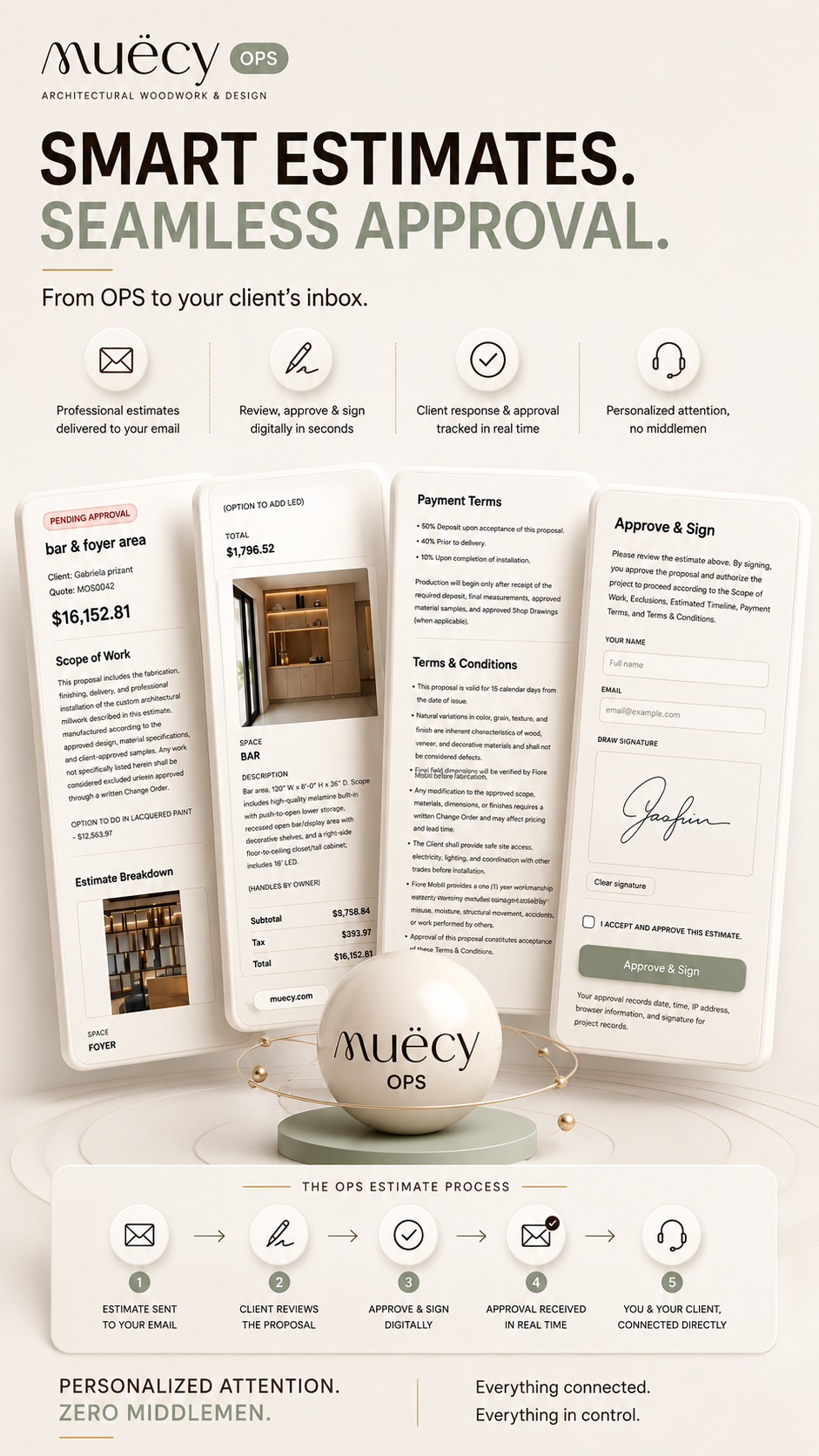 Muëcy Estimates Service preview