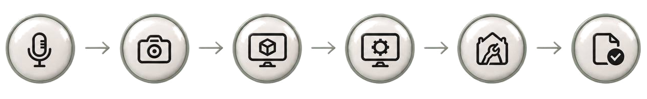 Muëcy process icons